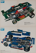 AutoSprint Original FI Racing Poster, Matini-Lotus Mk 80-1 and Candy-Tyrrell 009