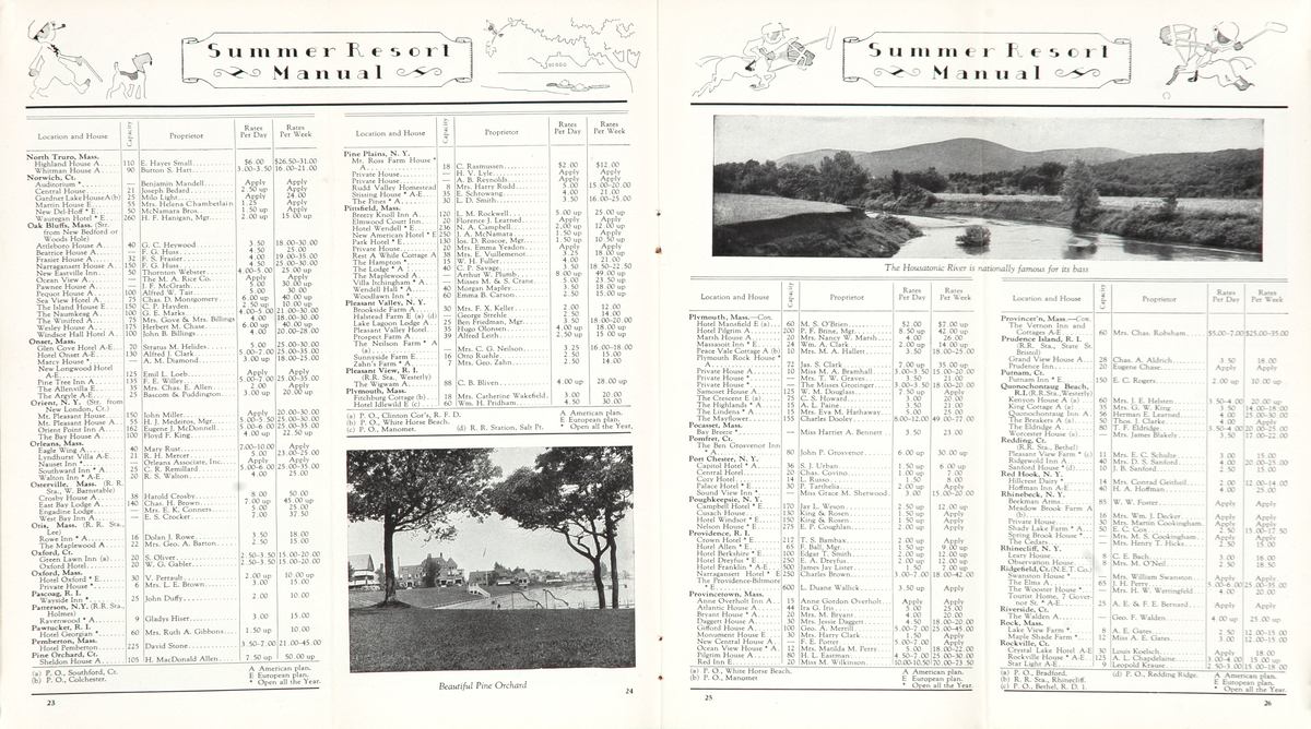 Summer Resort Manual 1928 Original New York, New Haven and Hartford Railroad Co., New England Steamship Company Travel Brochure