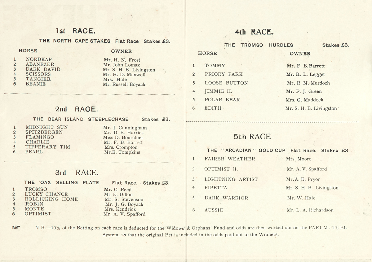 They're Off Original RMSP Horse Racing Card