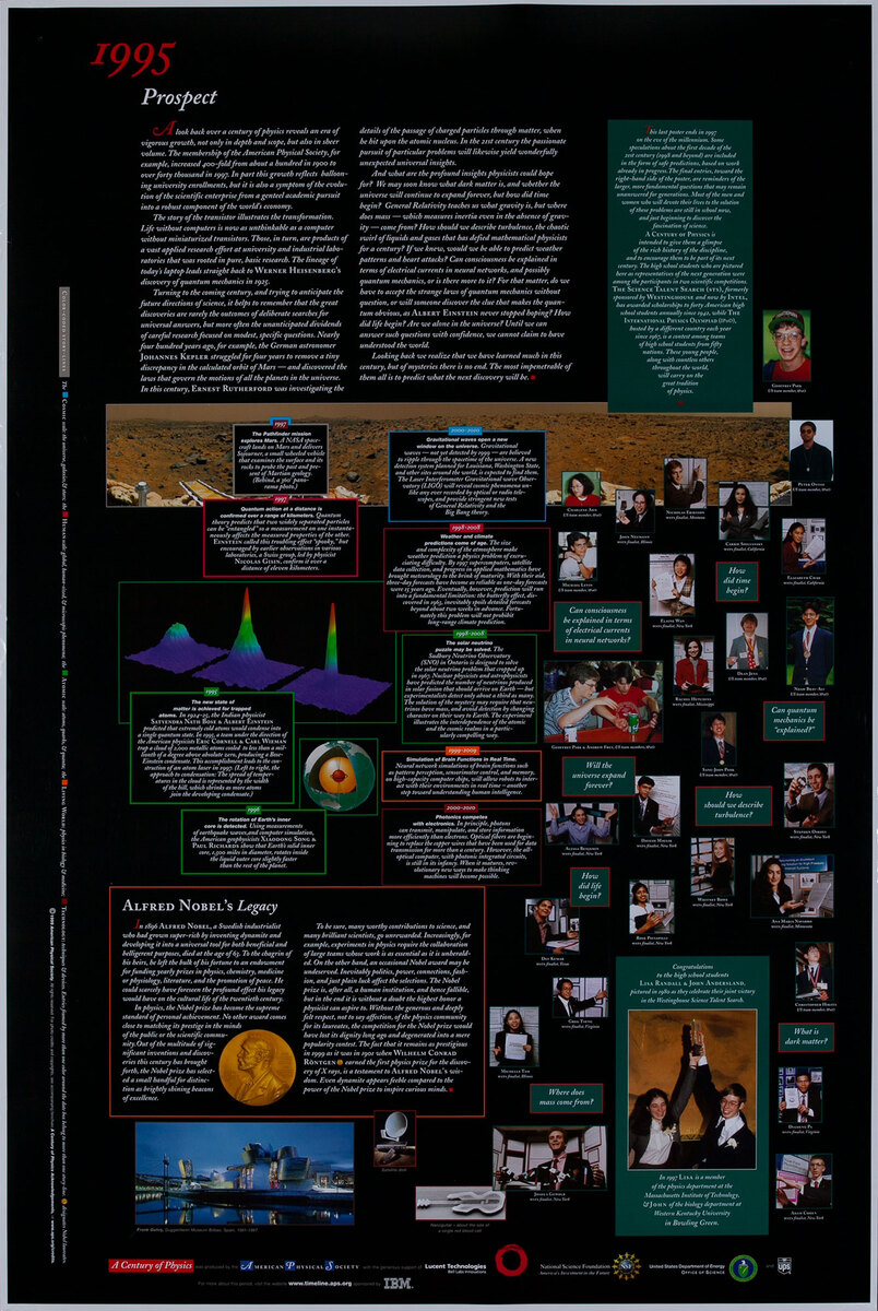 American Physical Society Timeline Posters
