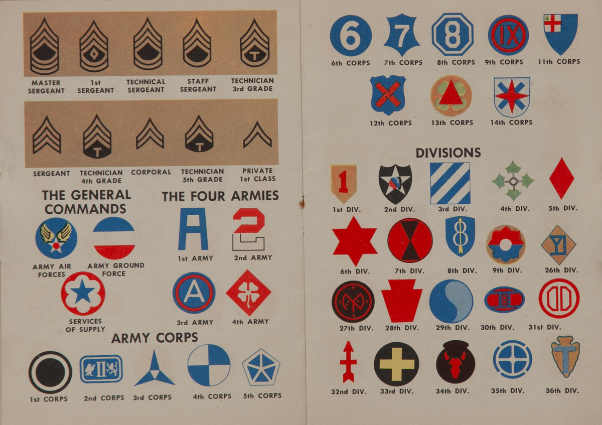 A Pocket Reference Guide Army Navy Marine Corps 