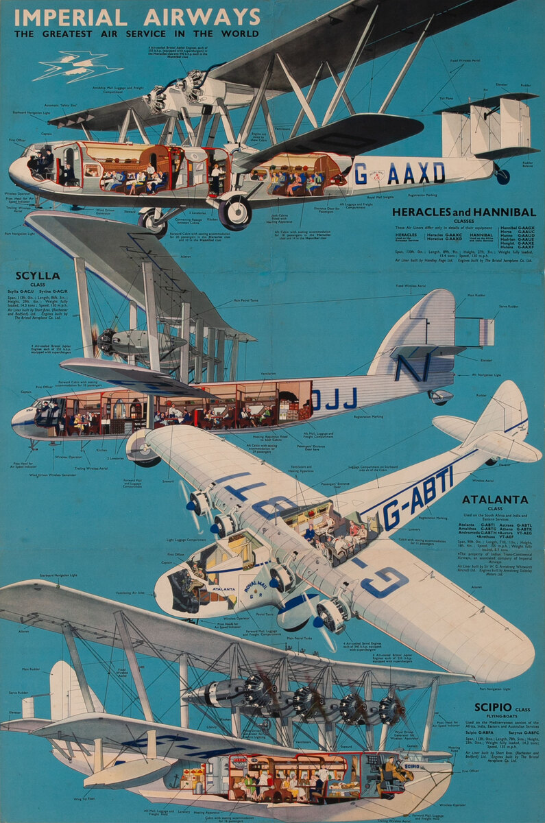 Imperial Airways The Greatest Air Service in the World Original Travel Poster Aircraft Cutaways