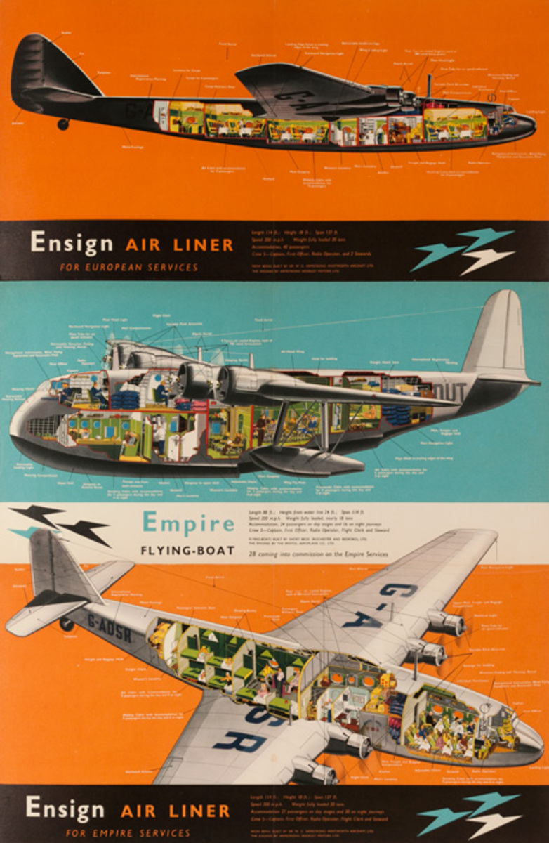 Imperial Airways Ensign and Empire Flying Boat Curaways Orginal Travel Poster