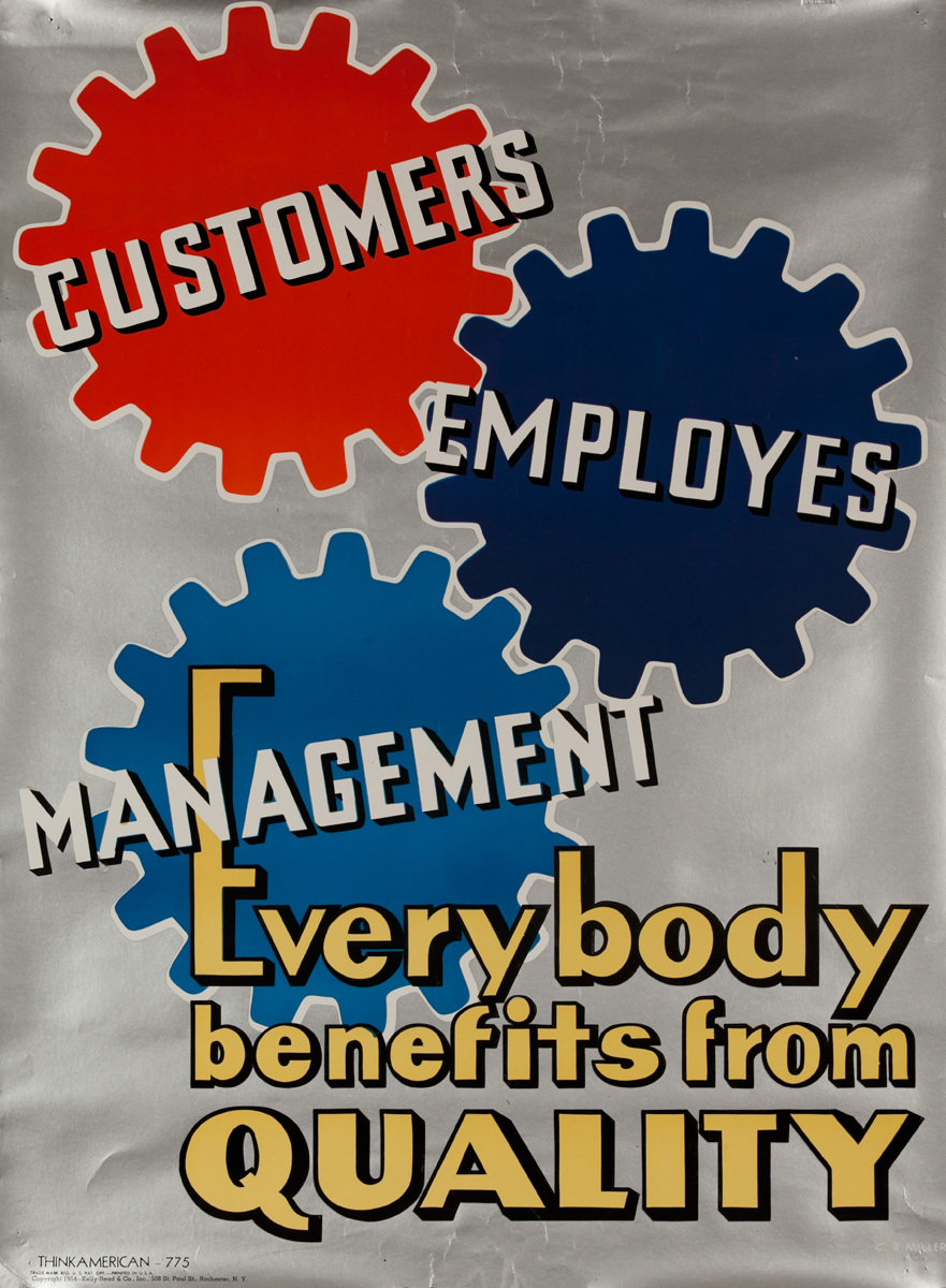 Customers Employes Management Everybody Benefits from Quality, Think American Work Motivation Poster