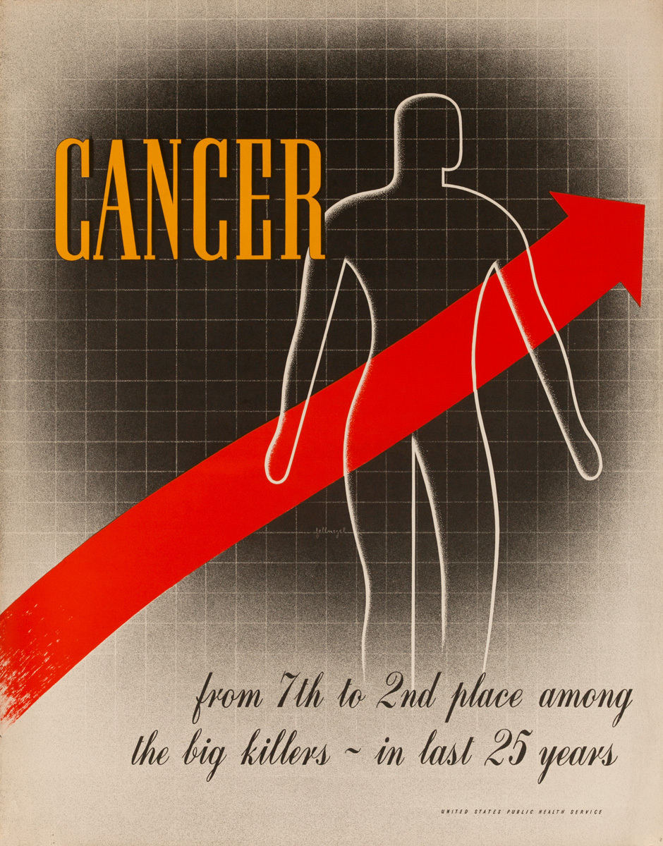 Cancer From 7th to 2nd Place Among the Big Killers - in The Last 25 Years Original American Health Poster