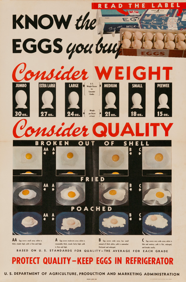 Know the Eggs You Buy, Consider Weight, Original US Department of Agriculture, USDA poster 