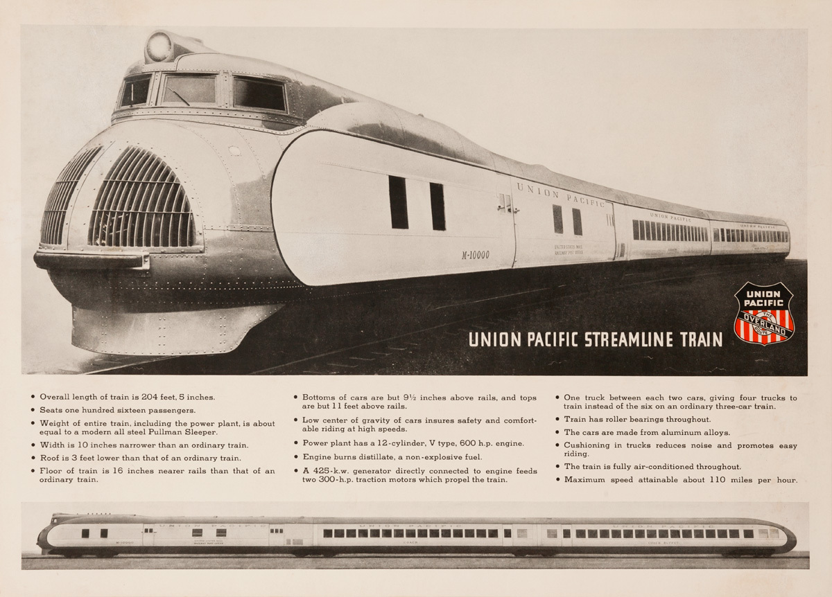 Union Pacific Streamline Train Original American Railroad Poster