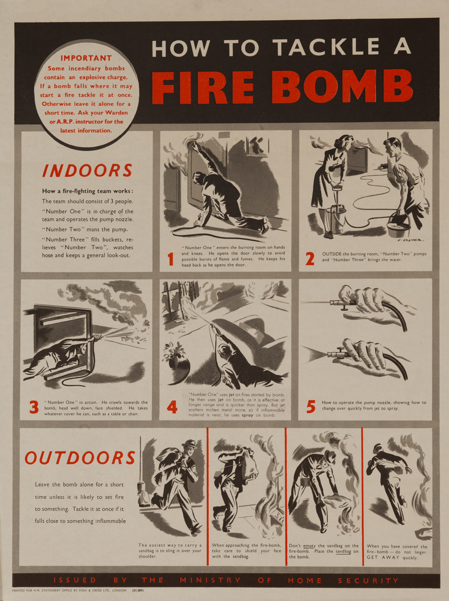 How to Tackle a Fire Bomb, Original British WWII Poster