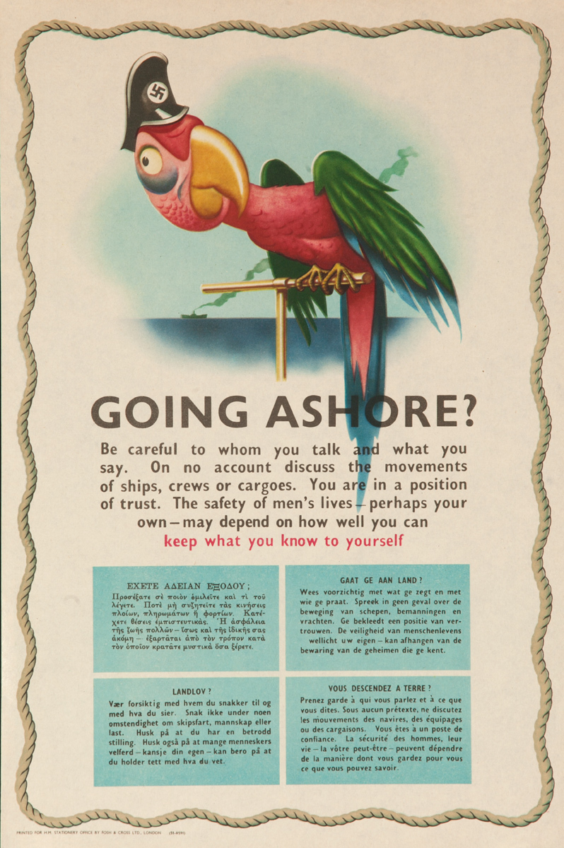 Going Ashore?, Keep What You Know to Yourself. Original British WWII Poster