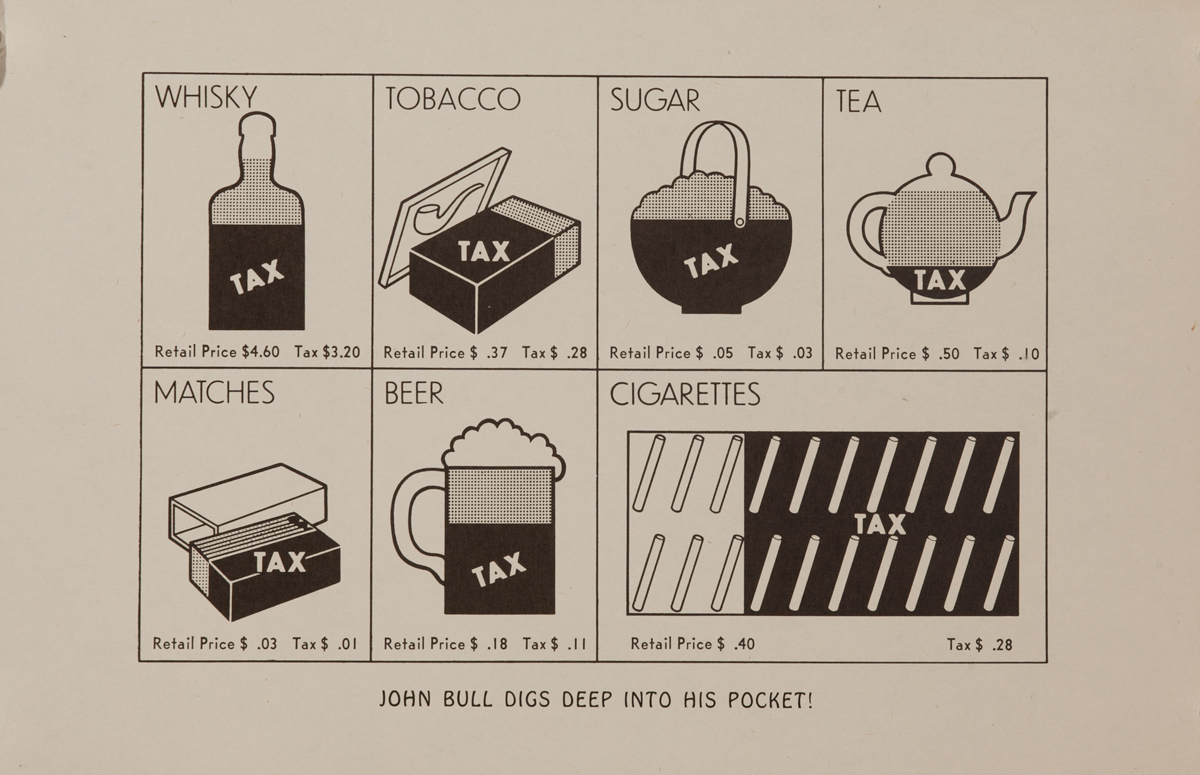 John Bull digs deep into his pocket!, Original British WWII Poster
