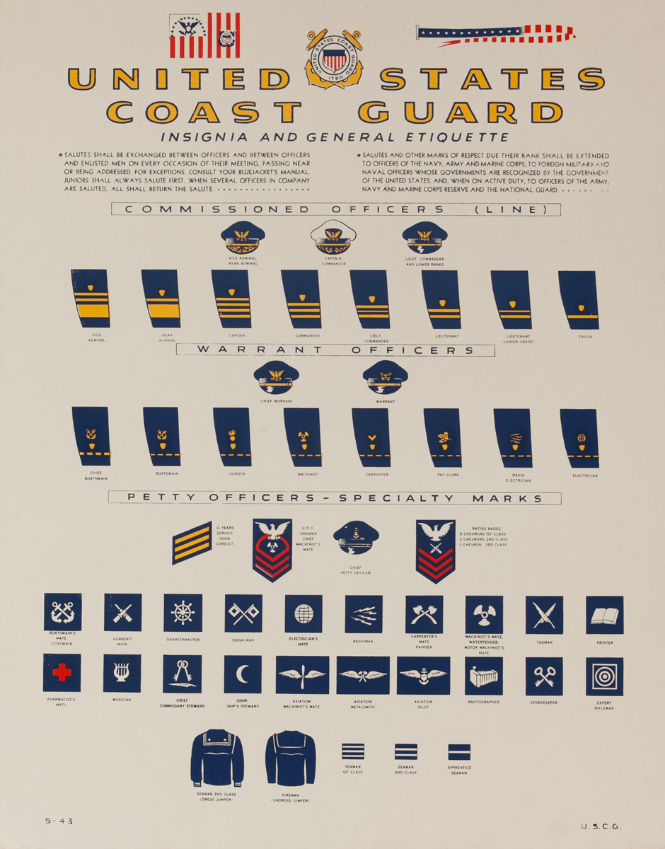 United States Coast Guard Insignia and General Etiquette , Original American WWII Poster