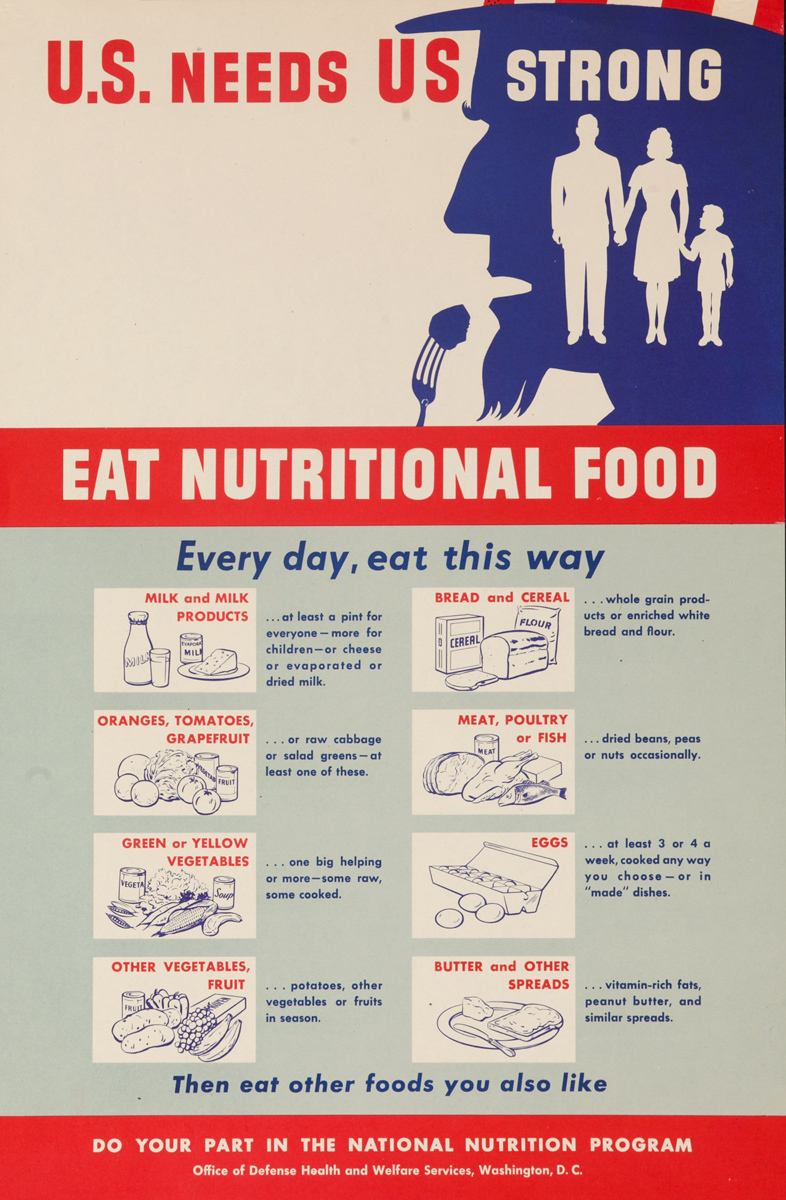 U.S. Needs Us Strong. Eat Nutritional Food, Original American WWII Poster