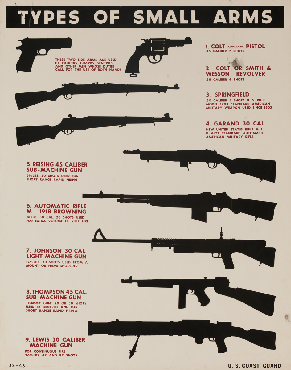 Types of Small Arms, Original American WWII Poster