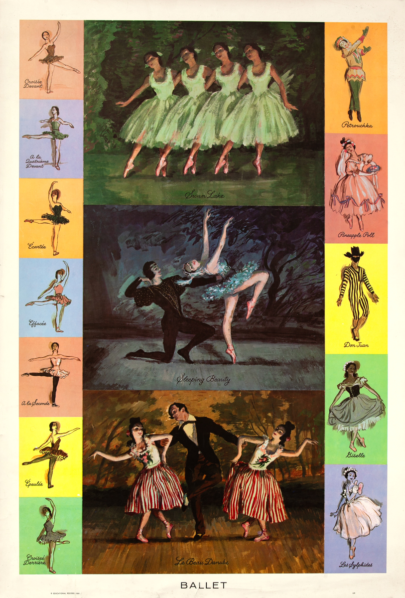 Ballet Original Education Poster