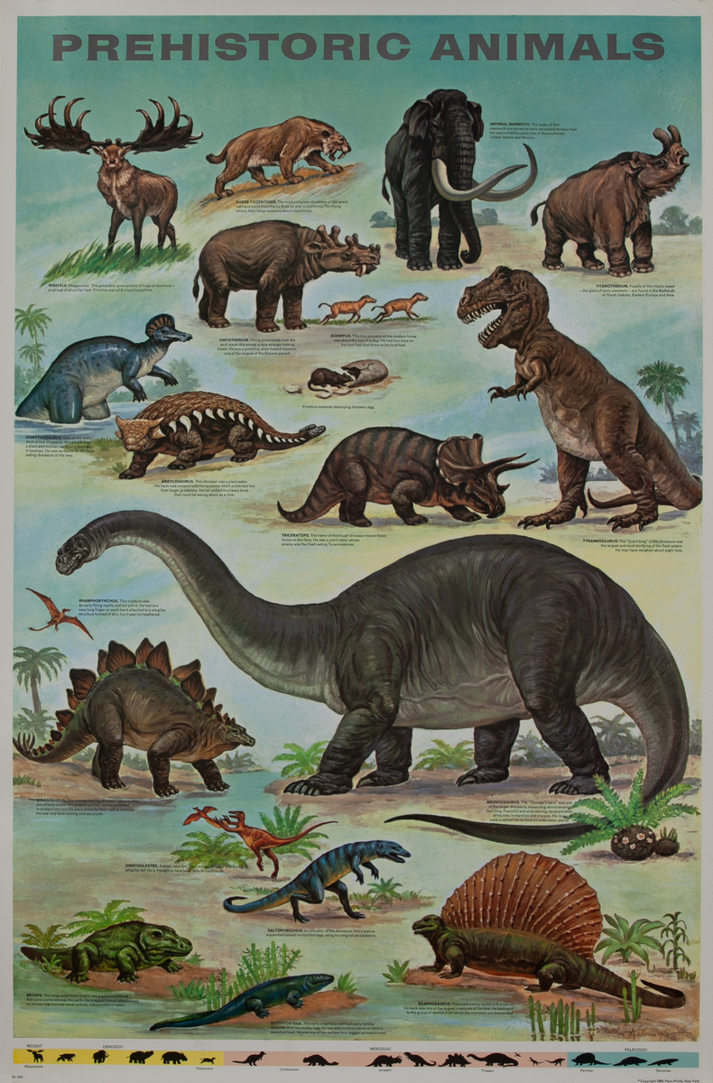 Prehistoric Animals Original Education Poster