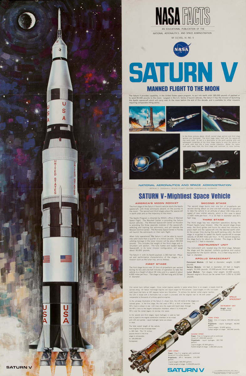 NASA Facts Saturn V, Manned Flight to the Moon Original Space Exploration Poster