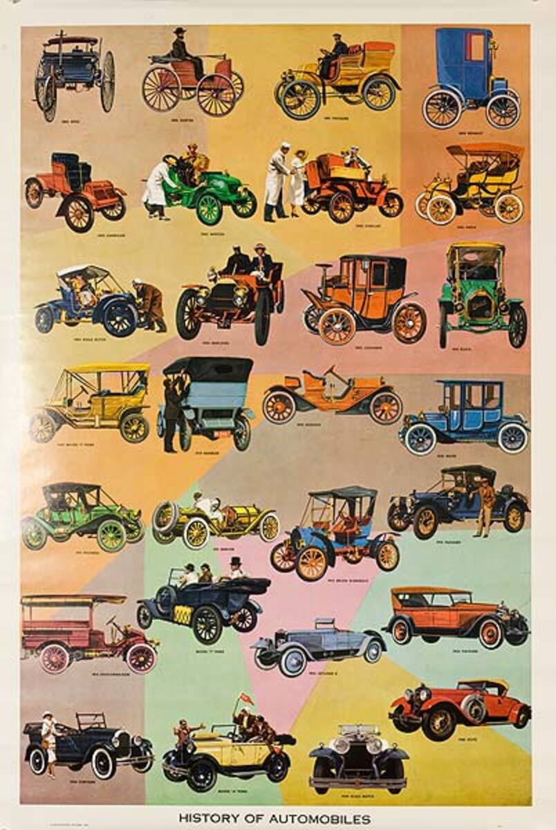 History of the Automobiles Original Children's Educational Poster