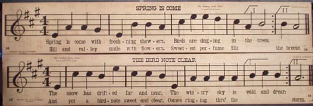 Original 1905 Music Vintage Poster Spring Is Come