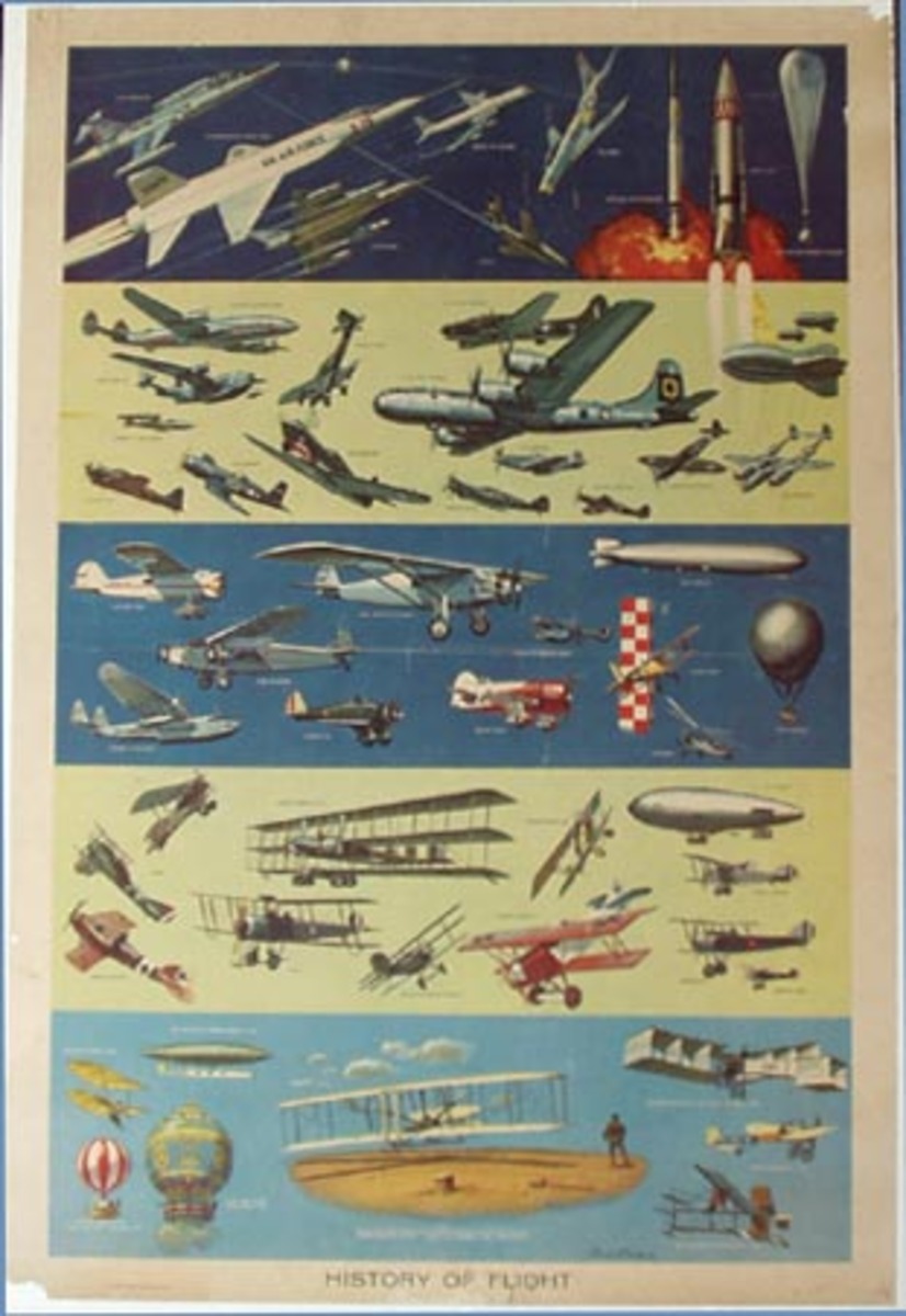 Original Vintage Educational Poster History Of Flight