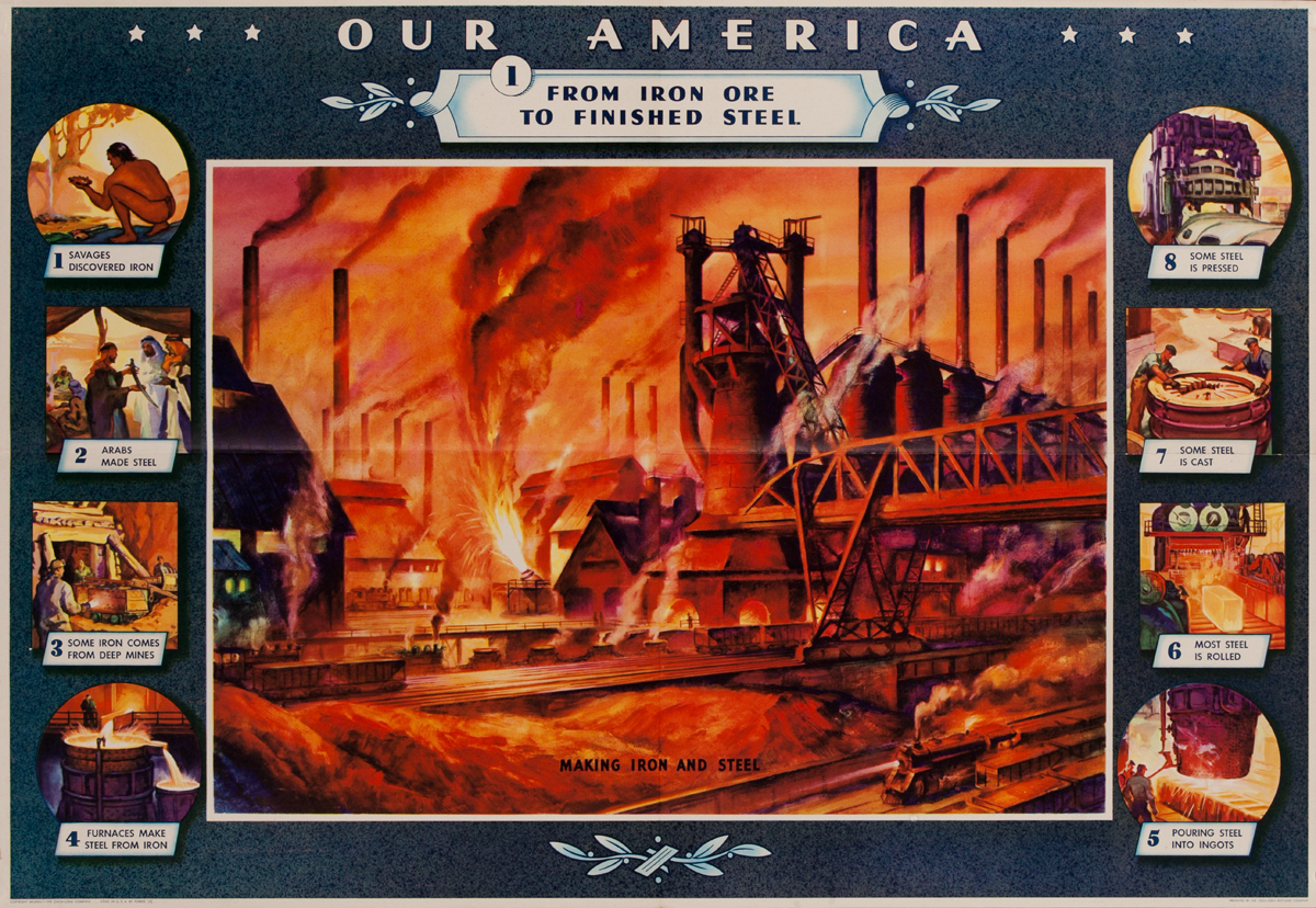 Our America Original Coke (Coca Cola) Educational Poster, From Iron Ore to Finished Steel