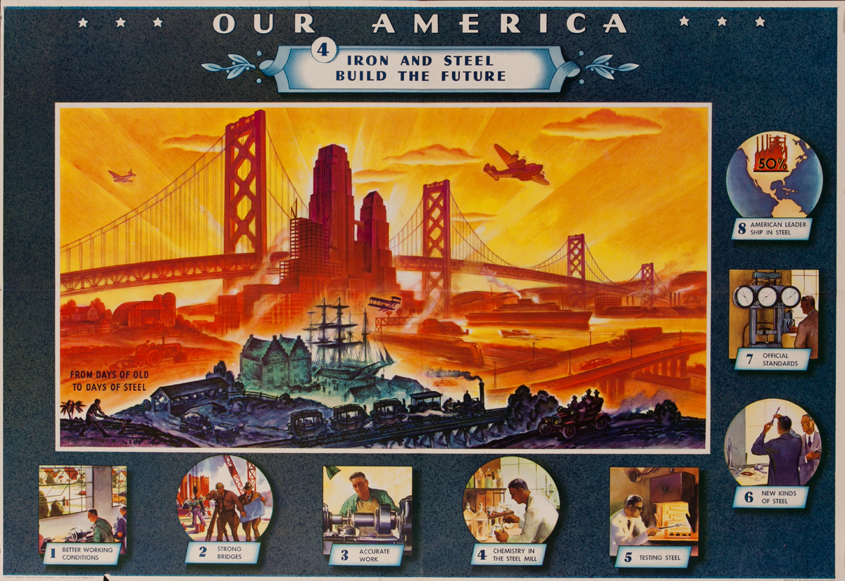 Our America Original Coke (Coca Cola) Educational Poster, Iron and Steel Build the Future