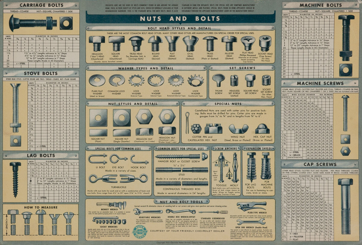 Nuts and Bolts Original American Hardware Poster Chevrolet