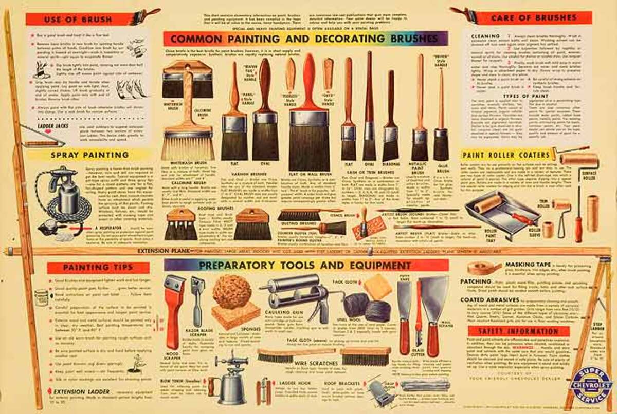 Painting and Decorating Original American Hardware Poster Chevrolet
