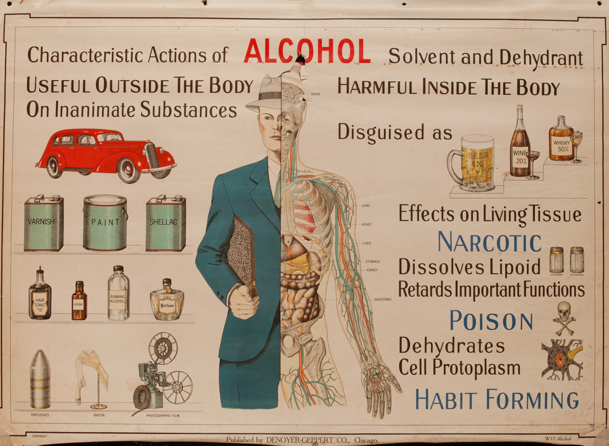 Winslow Health and Hygiene Series Poster, W17 Alcohol