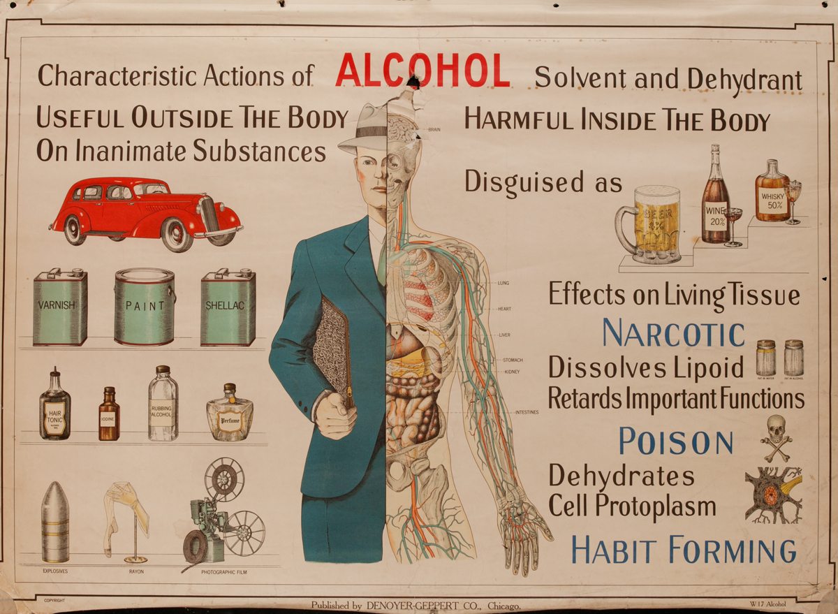 Winslow Health and Hygiene Series Poster, W17 Alcohol
