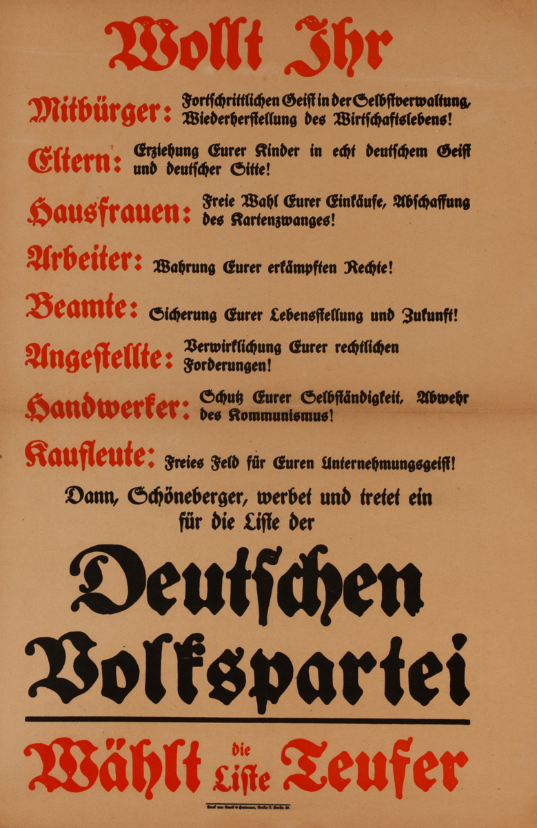 Wosst ihr - Do you Know?<br><br>German World War I Poster