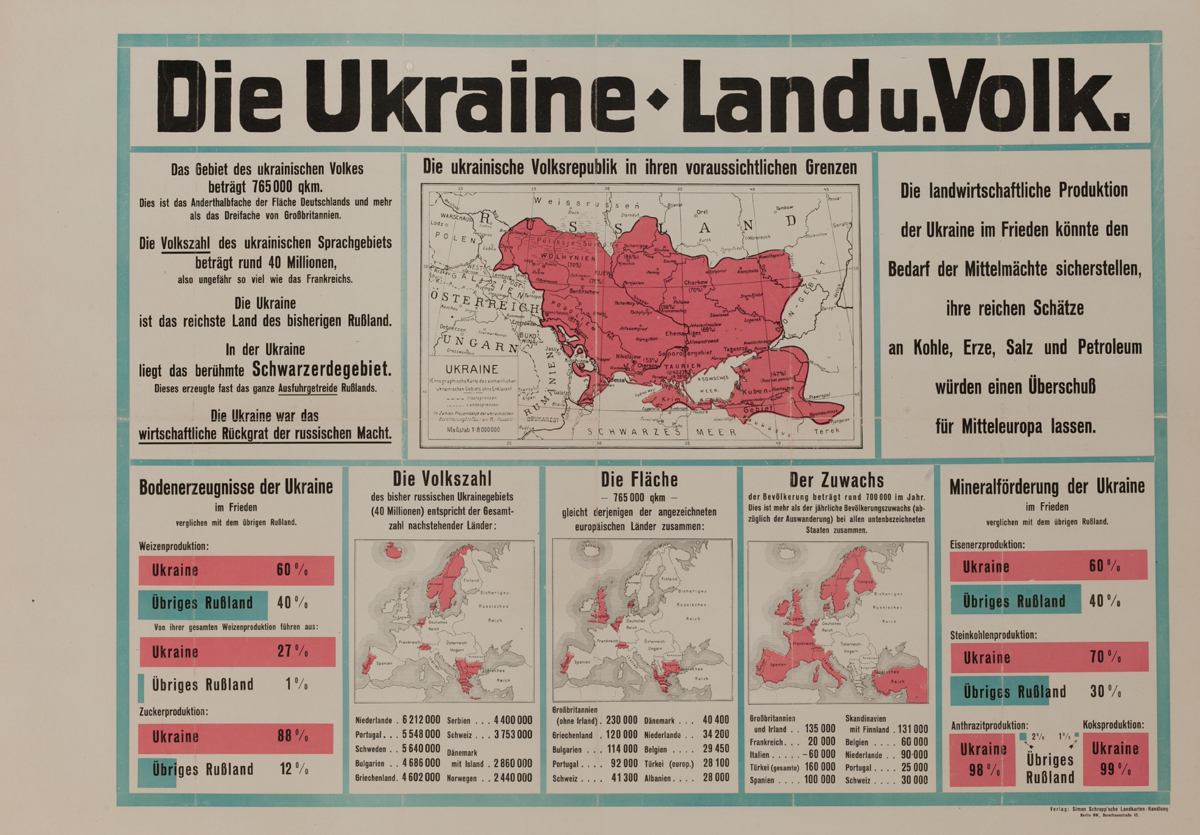  Die Ukraine - Land u. Volk<br>German World War I Poster