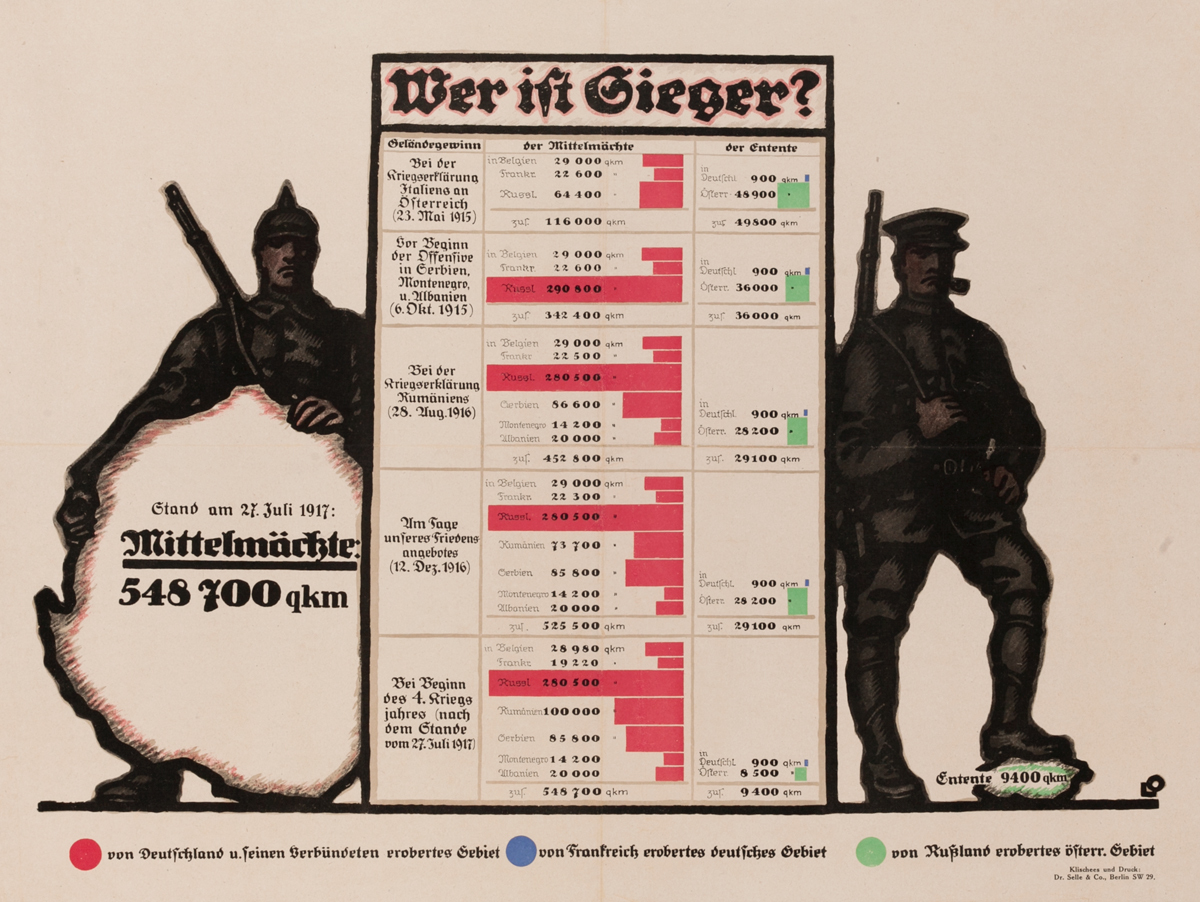 Wer ist Gieger?<br>German World War I Poster