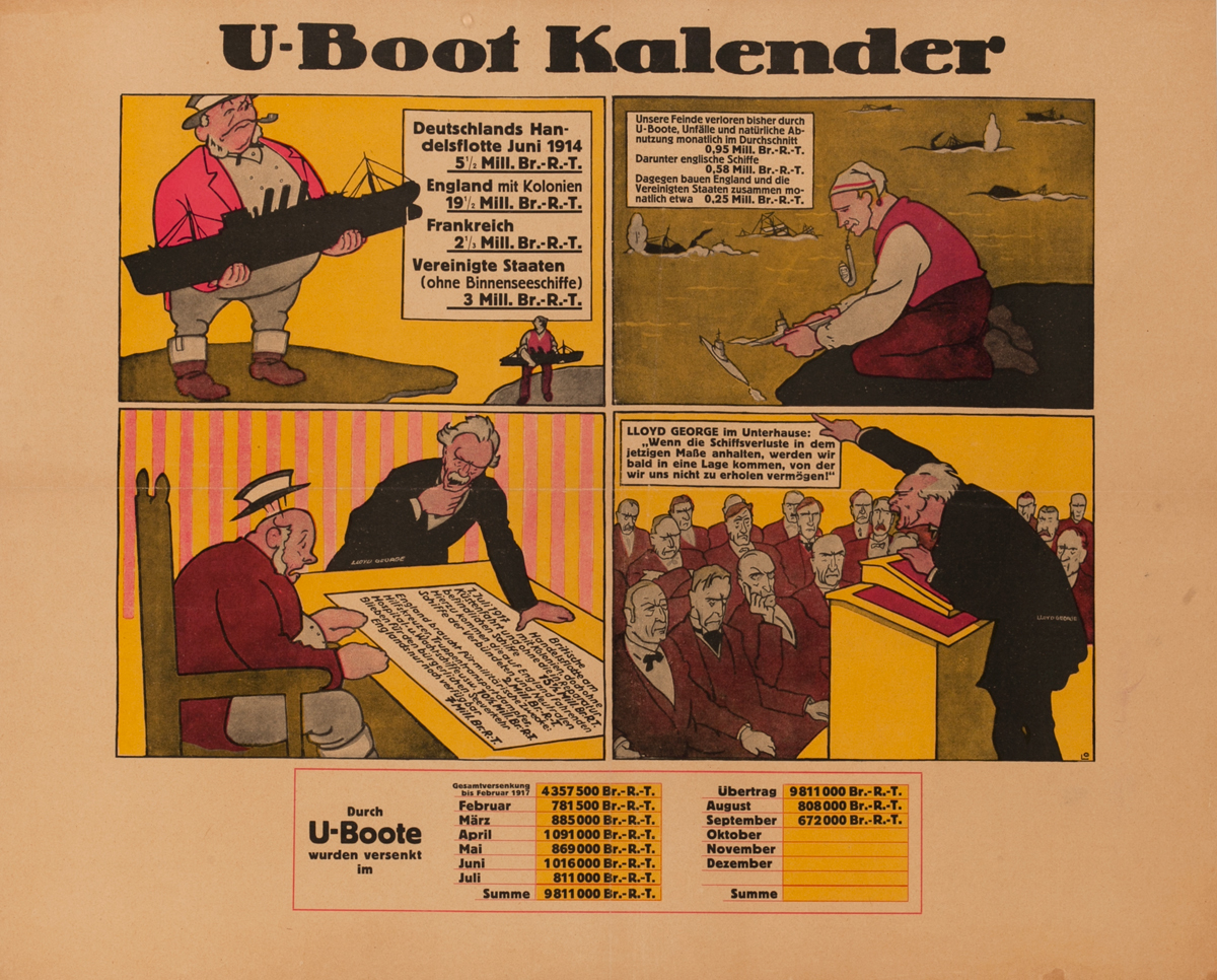 U-Boot Kalender<br>German World War I Poster