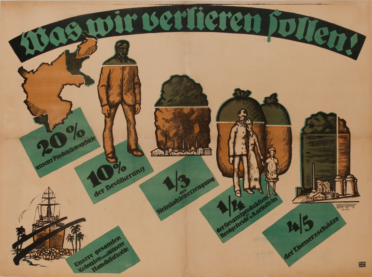 Was Wir Verlieren Sollen! <br>German World War I Poster