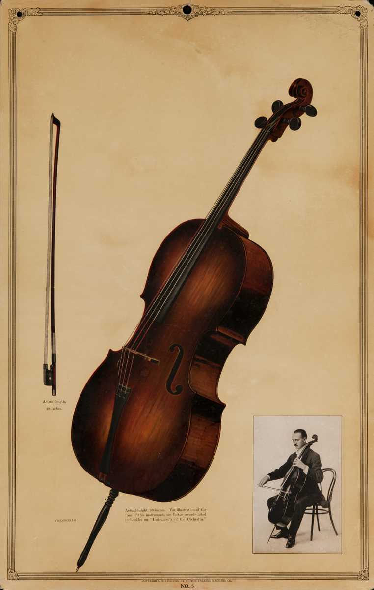 Victor Talking Machine Company Advertising Poster<br>No. 5 Violincello