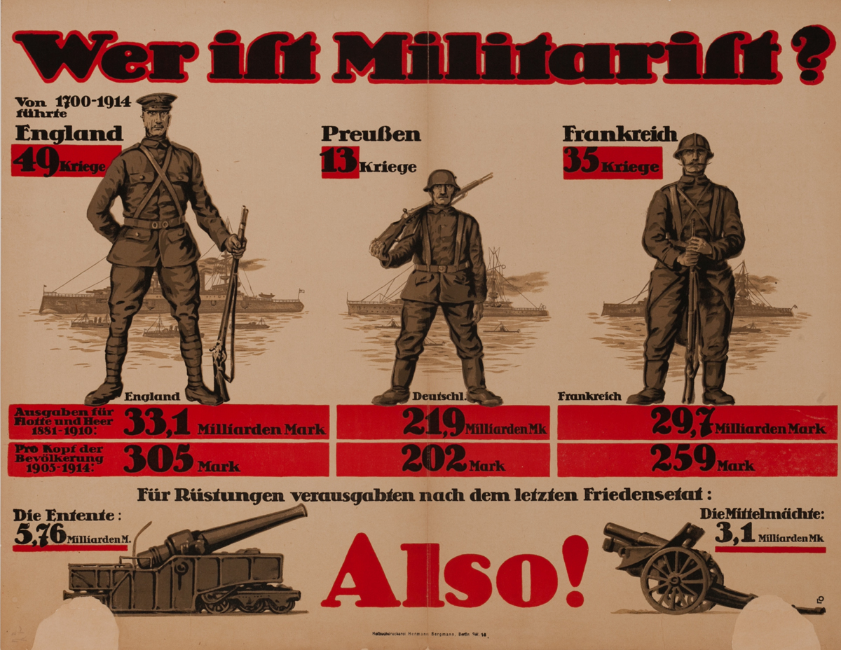 Wer ist Militarist?<br>German WWI Poster