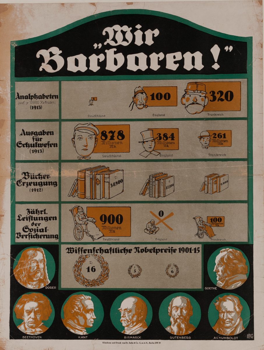 Wir Barbaren!<br>German World War One Poster