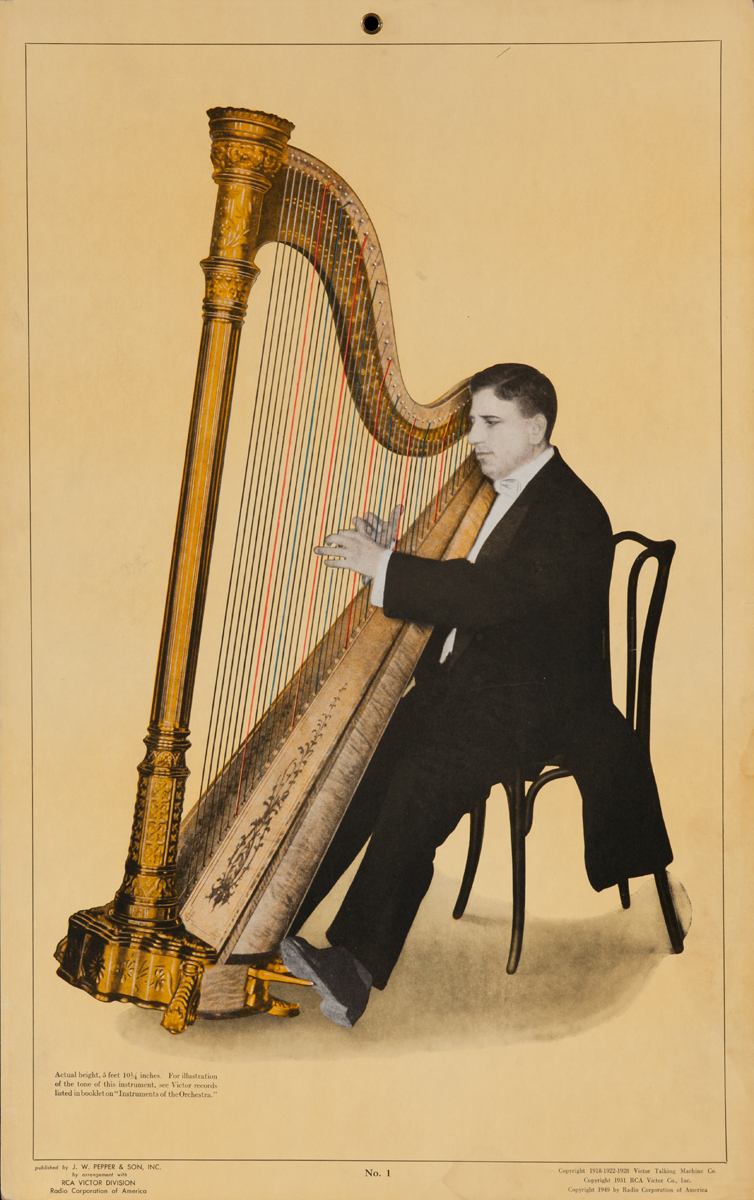 Victor Talking Machine Company  No 1 Harp<br>Advertising Poster