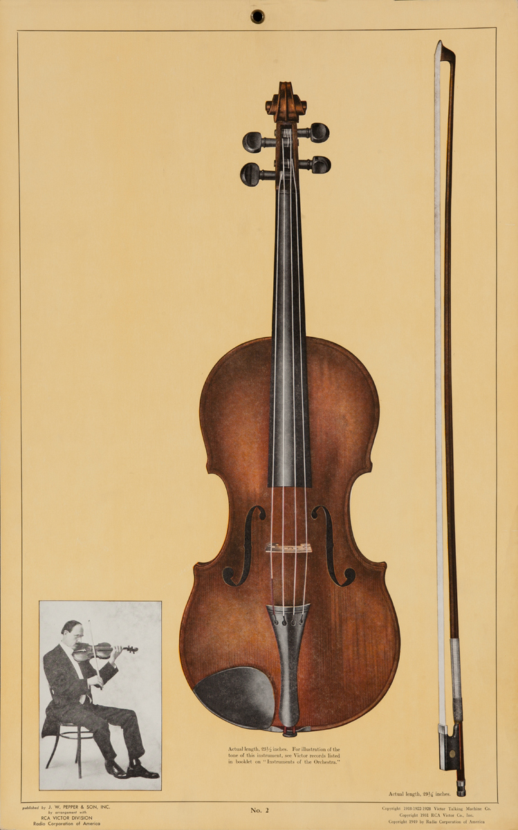 Victor Talking Machine Company No2 Violin<br>Advertising Poster