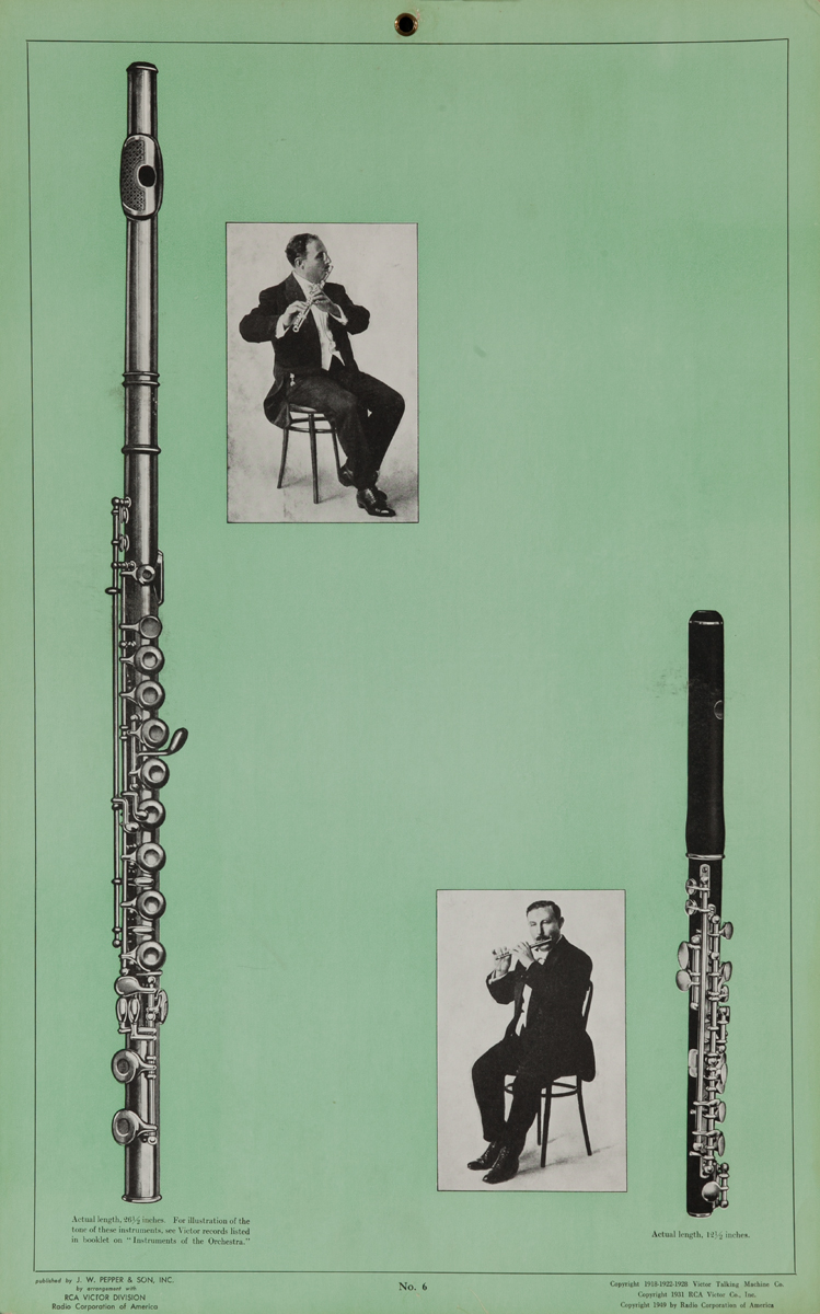 Victor Talking Machine Company No 6 Flute & Piccolo<br>Advertising Poster