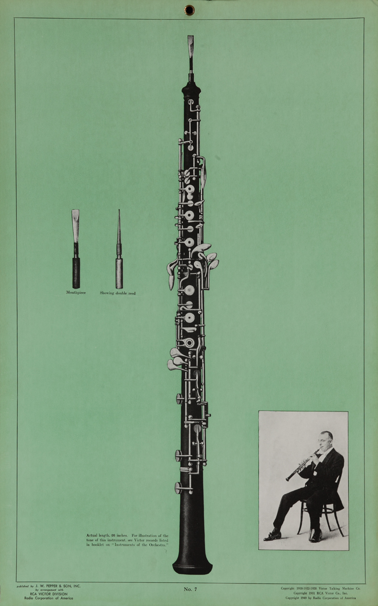 Victor Talking Machine Company No 7 Oboe<br>Advertising Poster