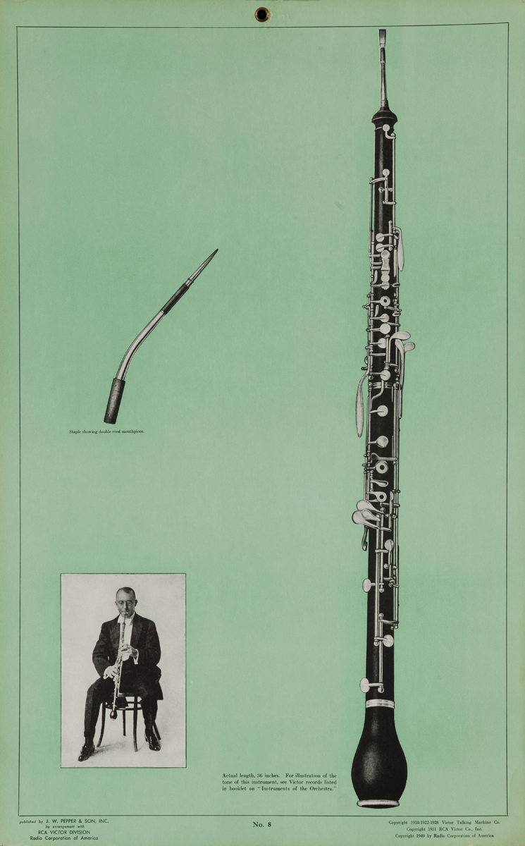 Victor Talking Machine Company No 8 Bass Oboe<br>Advertising Poster