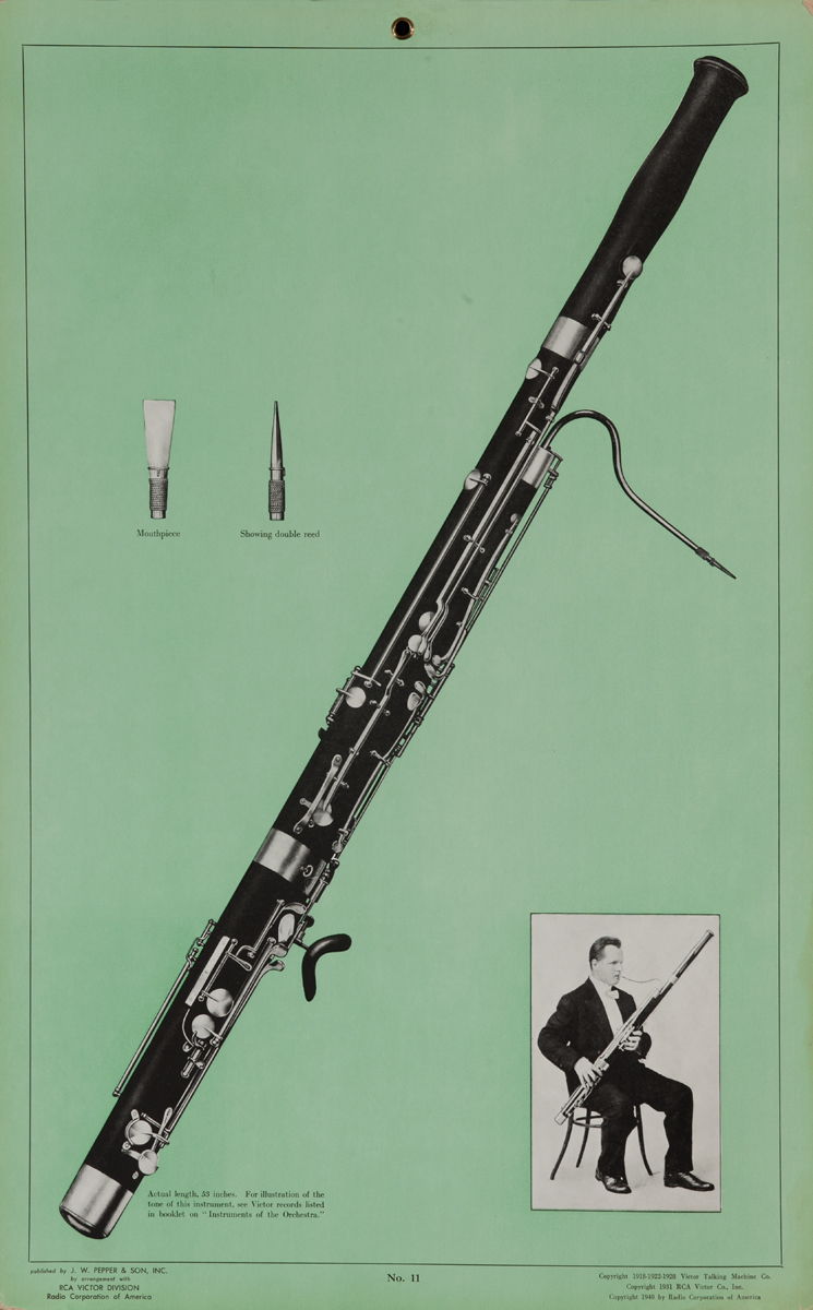 Victor Talking Machine Company No 11 Bassoon<br>Advertising Poster