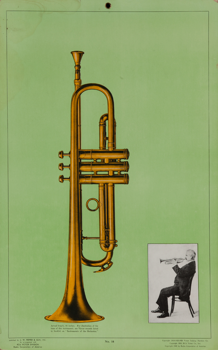 Victor Talking Machine Company No 14 Trumpet<br>Advertising Poster