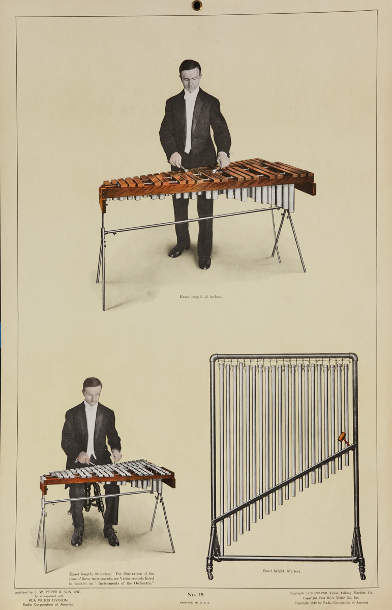 Victor Talking Machine Company No 19 Xylophone<br> Advertising Poster