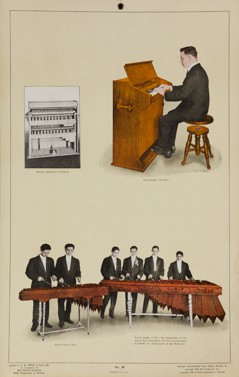 Victor Talking Machine Company No 20 Piano<br>Advertising Poster