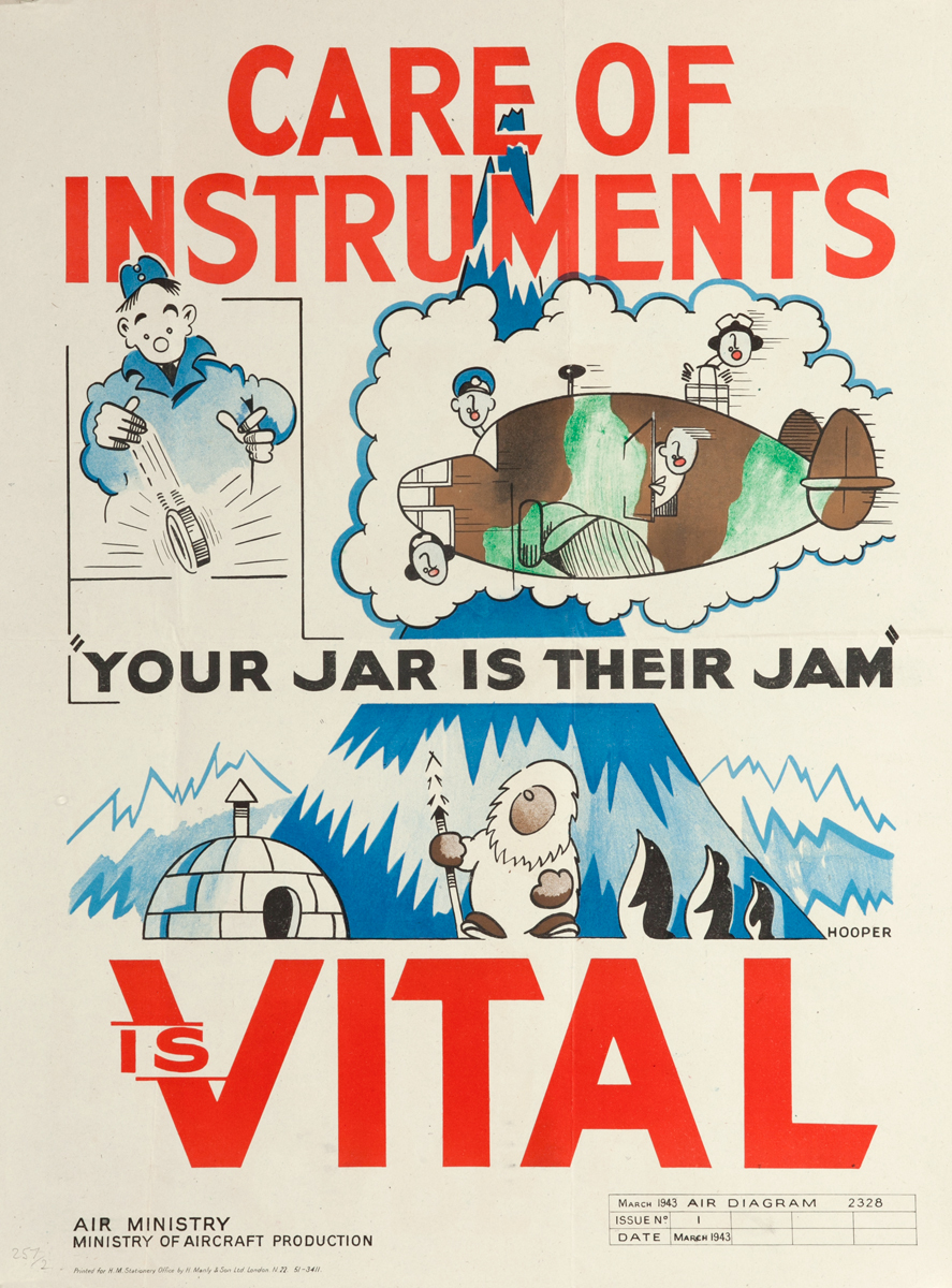 Care of Instruments is Vital, British WWII Poster