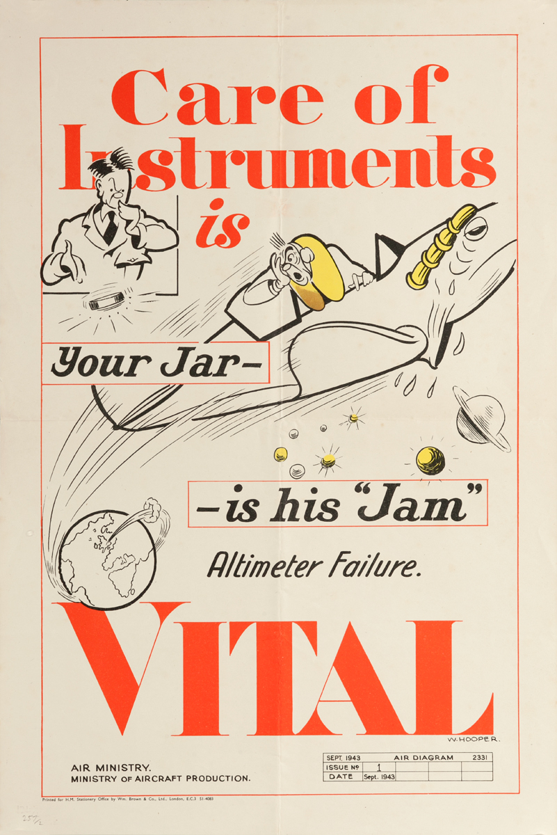 Care of Instruments is Vital, British WWII Poster Altimeter Failure