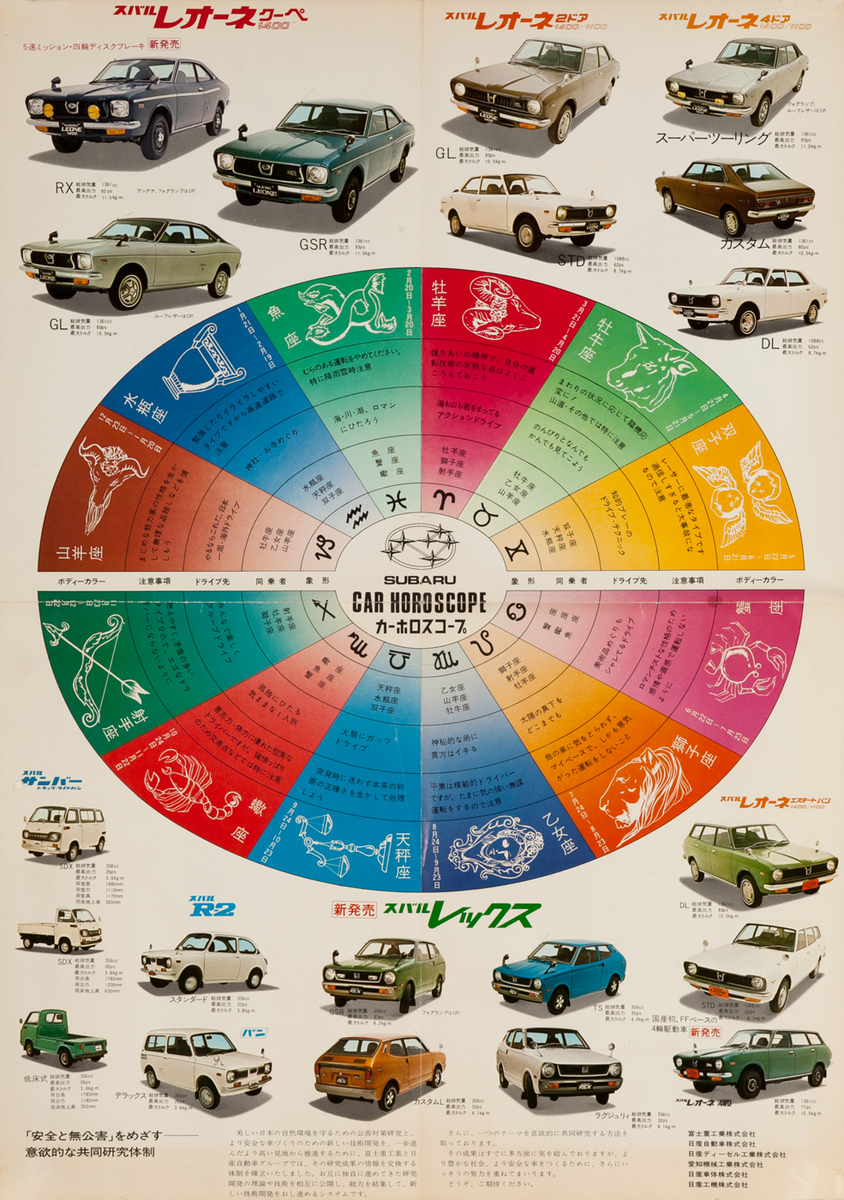 Subaru Car Horoscope Poster