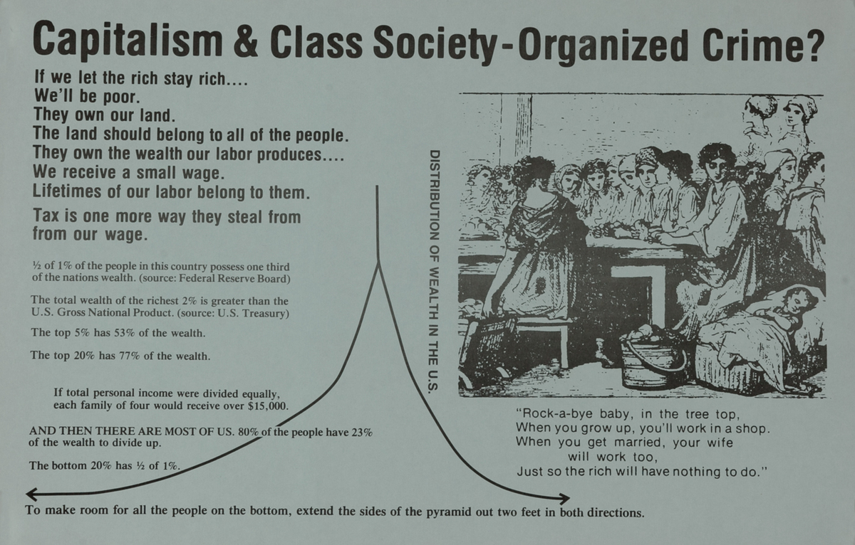 Capitalism & Class Society-Organized Crime? Wealth Protest Poster